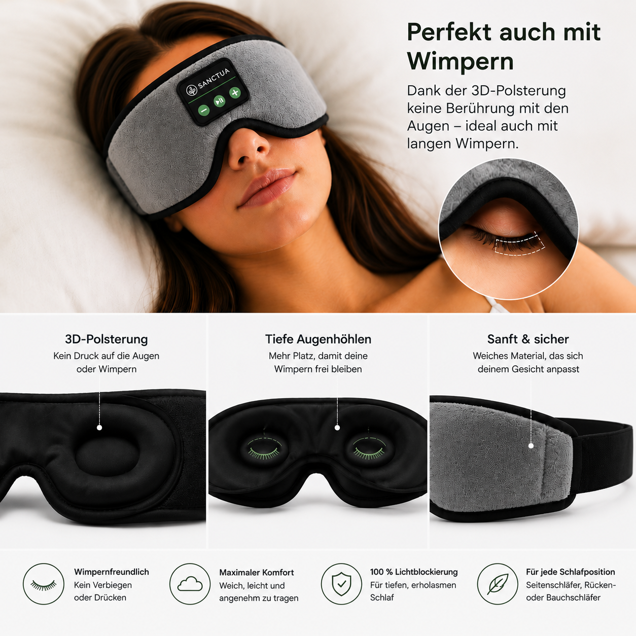 Delux Sanctua Wireless Schlaf Maske, Lichtschutz, Augenpolster