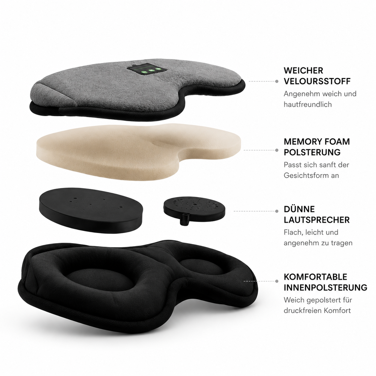 Delux Sanctua Wireless Schlaf Maske, Lichtschutz, Augenpolster